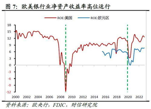 黄金仍受压力，持续下行