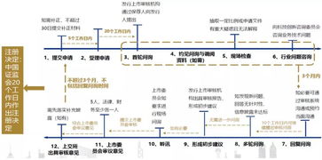 在上交所挂牌的中小企业私募债有哪些？请具体列举