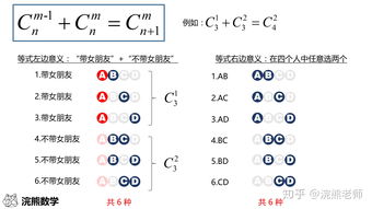 关于排列组合的公式,排列组合的计算公式是什么？