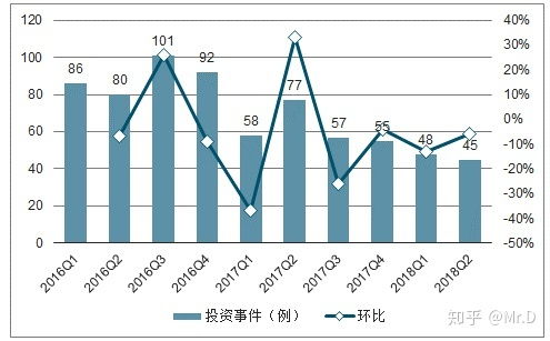 2019年中国体育产业发展趋势是怎样 