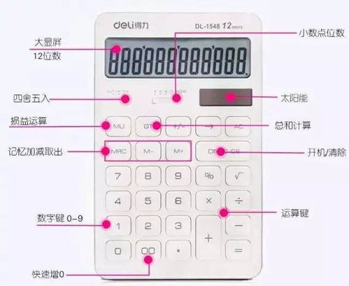 电脑计算器 CPA考试到底能不能带计算器