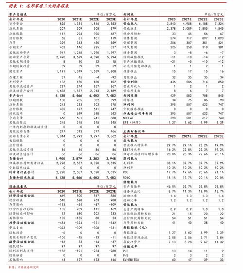 北京艺人经纪公司排行 艺人经纪公司排名