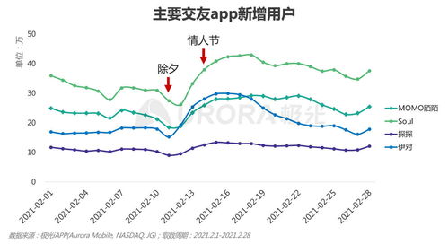 大家有谁知道过年期间哪天股票不交易啊