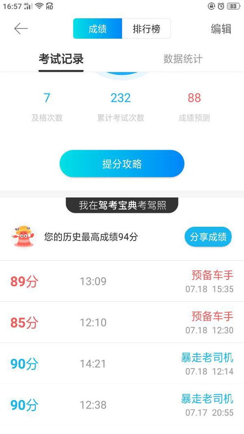 不认识字科目二 科目三可以考吗 图片 但我现在在练习科目一 题目已经做有87分 94 90了能过吗 