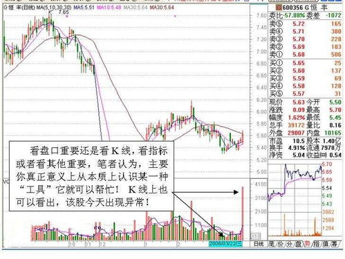 怎样寻找庄家，在股票买卖中，怎样发现有人坐庄。