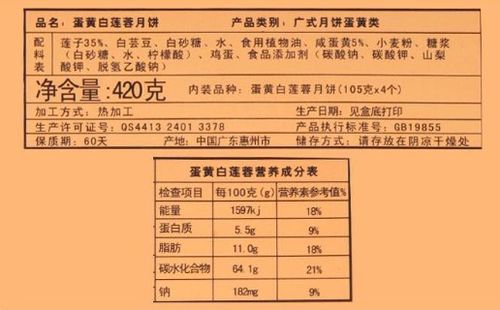 食品安全法处罚条例 在食品配料表里 可不可以写 等配料 