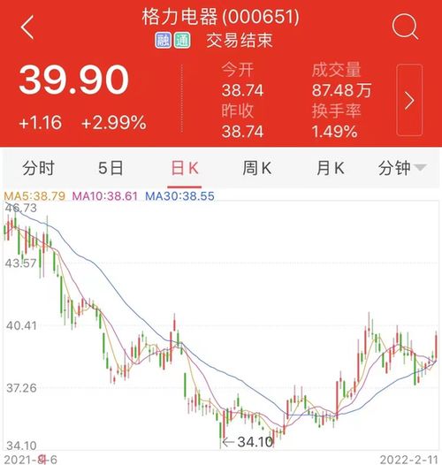 “分红方案：每十股派0.8元 分红方案每十股派0.9元”是什么意思？