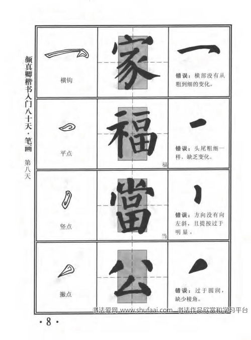 .王义骅.扫描电子版字帖下载 7