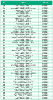 江苏省能源科技类暨中国矿业大学2020届毕业生专场招聘会