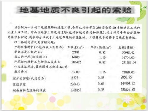 工程索赔案例分析课件