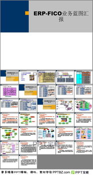 ERP ICO蓝图汇报PPT模板下载