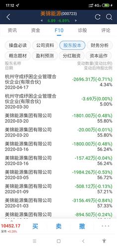 如果我是股东，但是大股东把公司卖了，我们这些小股东，钱应不应该退？如题 谢谢了