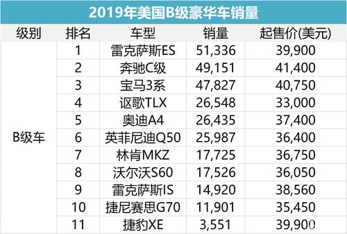 捷尼赛思g80故障率高吗(捷尼赛思g80故障率高吗知乎)