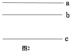 问题 如果存在一组平行线 ,请你猜想是否可以作等边三角形 使其三个顶点分别在 上.小明同学的解答如 