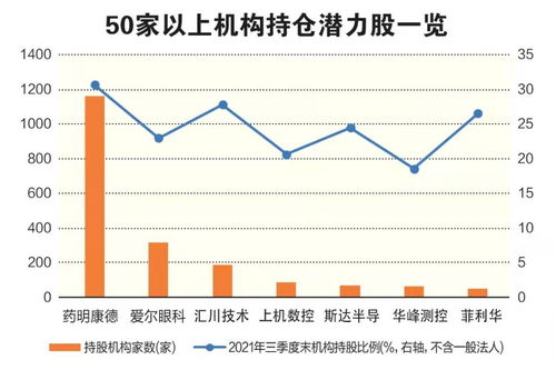 2022年5月20日A股日线倒T是什么意思?