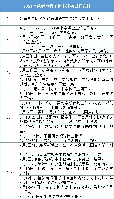 事关多子女申请同一学校入读,2021年成都5区具体时间 材料汇总