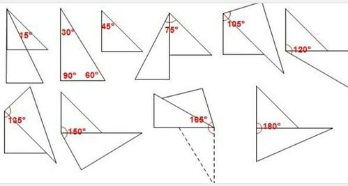 用一副三角板可以拼出多少度的角 
