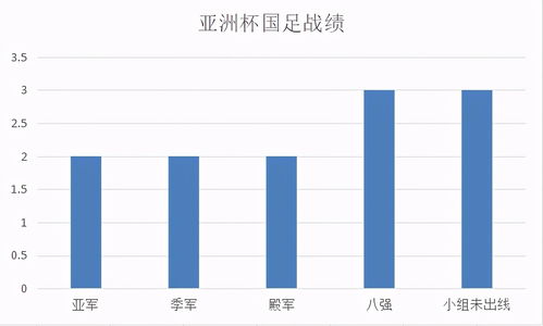 2032年父亲节是几月几日