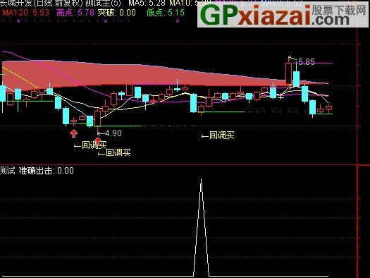 大智慧怎么用条件选股选三个红小兵？