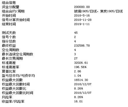 量化对冲套利怎么做？