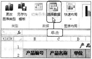 Excel2010中如何创建柱形图比较销售点业绩