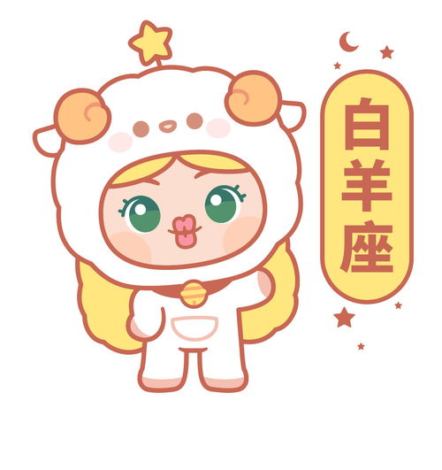 5月6日是什么星座的