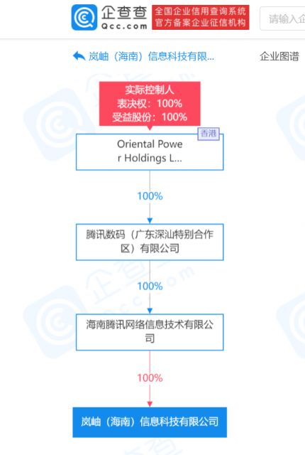 台州技术比较强的网络公司给介绍个！