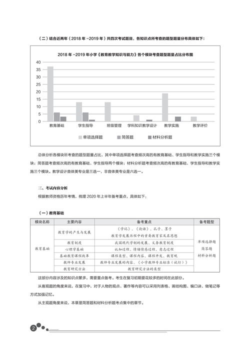 初中地理教案模板范文,初中地理教师资格证笔试知识点？