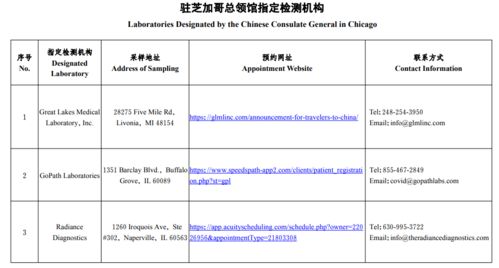 维普查重很变态吗 查重结果跟知网差别大不大