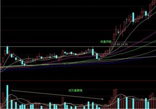 为什么QQ群里推荐的股票第二天都涨呢？消息来源是那