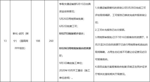 方案联审实施方案模板(设计方案联审)