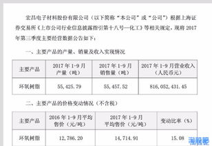 成都宏明电子股份有限公司股票能有效吗