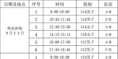 选拔 复试分组已发至报名邮箱,请务必确认这几点关键信息