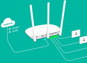 TP－link4天线路由器应当怎样设置？？？？