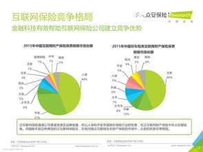 国内有哪些化学方面的中外合资的大公司