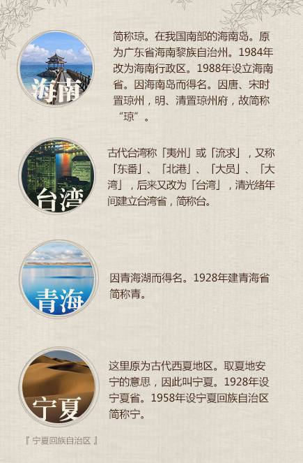 江图 阅 分享丨中国各省市的名字,是怎么来的