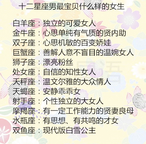 十二星座女是什么样的宝宝(十二星座妈妈各自会带出什么样的小孩 )