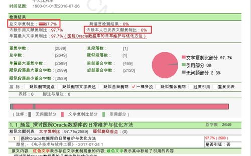 seek68數字圖書館 中國知網論文查重服務低至25元 篇 
