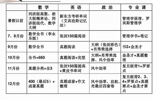 读完研究生好找工作 女学生想得挺美,没料到毕业后被打脸了