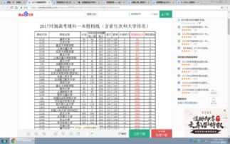 590分左右的大学，590分理科能上的大学排名