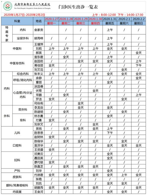 区三医院门诊医生排班表 1月27日 2月2日 ,请您查收