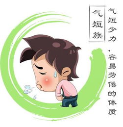 气虚就吃人参 试试按摩足三里