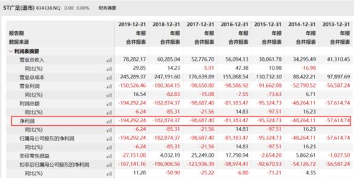 恒大大动作 男足起薪6万,最高年薪60万 主力降薪近90 球迷 芭比Q了