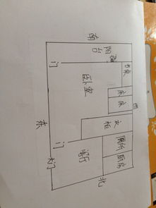 图片上房子的文昌位在哪,求问风水 