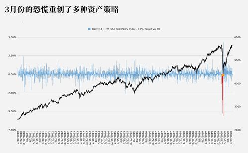 险资对A股核心资产不离不弃 国寿连续三季度增持贵州茅台