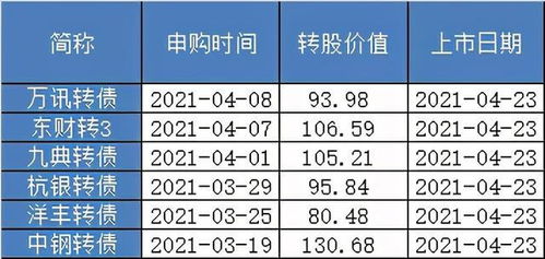 各位高手帮忙分析下000928中钢吉炭明天持有还是卖出?12.7元我的成本?后期应该怎么操作