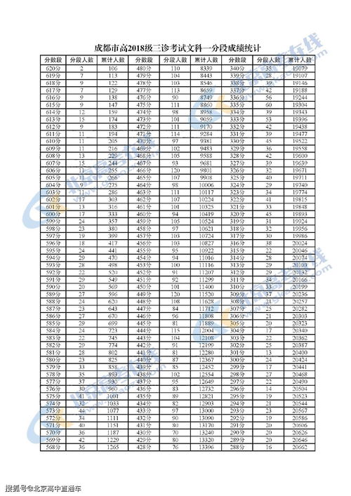 2021文科400分能上二本吗(图1)