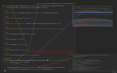 SpringBoot 自动装配