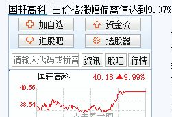 股票龙虎榜上榜理由