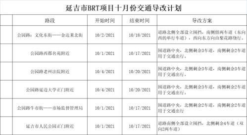 延吉市快速公交 BRT 项目一期工程十月份交通导改通告